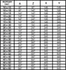 Revisionsklappe Revisionstür Metallische FEINZ - 30x30 cm - Produktbild-Vorschau 4