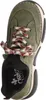 A top-down view of a green sneaker. Produktbild-Vorschau