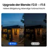 A split image showing a house at dusk, comparing the night vision capabilities of a camera with different aperture settings (F1.6 vs F2.0). Produktbild-Vorschau