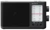 Sony ICF506 Radio portable Noir Voir les images du produit 1