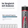 Bateria alkaliczna ANSMANN Mignon AA 1,5 V, 100 sztuk Podgląd zdjęcia produktu 3