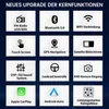 A collage of icons representing car audio system features. Náhľad obrázku produktu