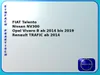 Opel Vivaro B ab 2014- 3-Sitzer Front Sitzbezüge Produktbild-Vorschau 4