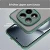 Handyhülle für Xiaomi Redmi Note 15 Pro+ / Poco M8 Pro 5G Produktbild-Vorschau 8