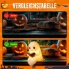 Halloween Geisterstatue Nachtlicht mit USB Stromversorgung, Produktbild-Vorschau 6