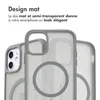 imoshion Color Guard Backcover avec MagSafe pour l'Apple Voir les images du produit 3