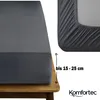 Komfortec jersey hoeslaken, 200x200 cm, 100% katoen, Productafbeelding-voorbeeld 11