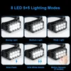 2 Stück Wiederaufladbare LED Stirnlampe,2500 Lumen IPX6 Produktbild-Vorschau 6