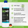 BiOHY Klarspüler (1l Flasche) + Dosierer | Ökologisches Produktbild-Vorschau 3