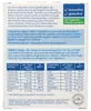 Doppelherz | Sport Direct: Vitaminen + Mineralen | 20 Productafbeelding-voorbeeld 5