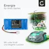 CELLONIC 1x Akku für Werkzeug Kompatibel mit Husqvarna Produktbild-Vorschau 5