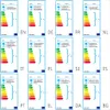 Lampa Stojąca, 200 Cm, 5 X E14, Srebrna Lumarko! Podgląd zdjęcia produktu 9