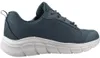 Skechers 117351s Bobs B Flex Flex Proof Couleur Bleu Voir les images du produit 4