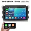 Autoradio Junsun pour Benz Smart Fortwo (2005-2010) – Voir les images du produit 1