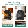 Emerio Aérotherme FH-111910.2 - 20 m² - 2 niveaux de Voir les images du produit 6