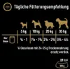 Cesar Adult Hundenassfutter Natural Goodness, Ausgewogenes Produktbild-Vorschau 6