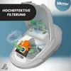 McFilter | 20 Staubsaugerbeutel als Alternative für Swirl S Produktbild-Vorschau 5