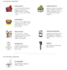 A collage of accessories for a kitchen appliance, with accompanying text descriptions. Podgląd zdjęcia produktu