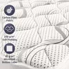 A close-up of a quilted mattress topper with informational icons and text. Náhľad obrázku produktu