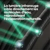 A close-up of a hair strand with glowing green lines and spheres representing infrared light interacting with water molecules. Produktbild-Vorschau