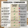 Betz Premium Handtuch-Set 12-teilig – 100% Baumwolle – ®  – Produktbild-Vorschau 10