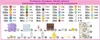 Aquabeads 31773, 4 Jahr(e), Polyvinylchlorid (PVC), Produktbild-Vorschau 8