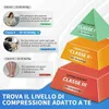 CAMBIVO Calze Compressione Graduata Punta Aperta, Calze a Anteprima dell’immagine prodotto 4