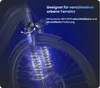 GRUNDIG GCB-1 E-Bike mit Mittelmotor und Drehmomentsensor, Produktbild-Vorschau 6