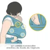 A person is shown wearing a baby sling with a baby inside. There are highlighted circles on the sling, and a close-up inset shows a detail of the sling. Produktbild-Vorschau