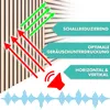 Diagram illustrating sound reduction and optimal noise suppression with acoustic panels. Produktbild-Vorschau