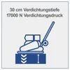 Plaque vibrante thermique - SCHEPPACH - 5.5 CV essence 4T Voir les images du produit 13
