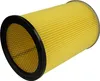 vhbw 2x Faltenfilter Ersatz für Thomas 195118, 787115 für Produktbild-Vorschau 3