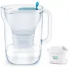 Caraffa filtrante per acqua da 2,4 l con cartuccia maxtra Anteprima dell’immagine prodotto 1