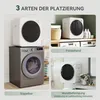 HOMCOM Mini Wäschetrockner 4 kg mit 5 Programme bis zu 60℃ Produktbild-Vorschau 5