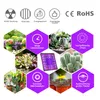A collage of images and icons highlighting features of a plant grow light. Voir les images du produit