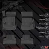 2020-2025 Mercedes GLA H247 Tappetini TPE Nero 4 pz Anteprima dell’immagine prodotto 2