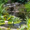 Solar Teichpumpe Palermo S, 3.5W, 300l/h, Gartenteich Produktbild-Vorschau 7
