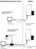 Telestar ANTENNA 3 LTE Produktbild-Vorschau 5