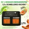 A marketing image for a dual-chamber air fryer, showcasing its energy efficiency and cooking speed with images of food. Produktbild-Vorschau