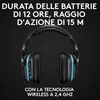 Logitech G G935 Kopfhrer Kabellos Kopfband Gaming Schwarz, Produktbild-Vorschau 47
