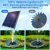 Comparison of two solar fountain pump designs and their performance in a garden setting. Produktbild-Vorschau