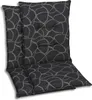 GO-DE Textil, Sesselauflage Mittellehner, 2er-Set, Farbe: Produktbild-Vorschau 1