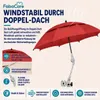 Rollatorschirm Rolko Protektor Rot Produktbild-Vorschau 2