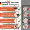 Doppelrollo Klemmfix Standardmaß : 65 : Schwarz : 220 Produktbild-Vorschau 7