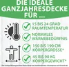 A marketing image with text and icons describing the ideal use cases for a blanket. Produktbild-Vorschau