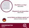 Marketing image with text and icons describing product features. Náhled obrázku produktu