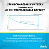 Vinnic USB-C Aufladbarer Li-Ion 9V Block | 9V 550 mAh Produktbild-Vorschau 4