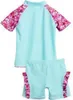 Playshoes UV-Schutz Bade-Set Flamingo 110/116 Produktbild-Vorschau 3