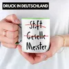 Trendation - Meister Prüfung Bestanden Geschenk Produktbild-Vorschau 2