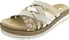 Remonte Damen Sandale 36694-38, 36694-39, 36694-40, Produktbild-Vorschau 28